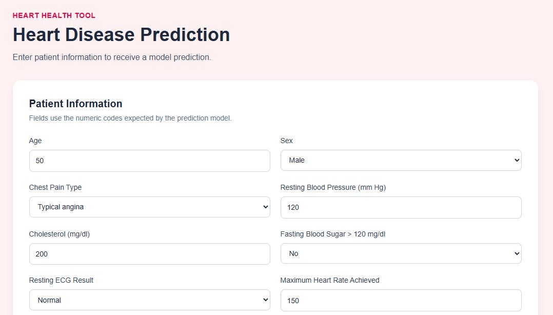 Heart Disease Predictor